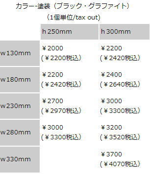 アイアンシェルフ おしゃれ収納