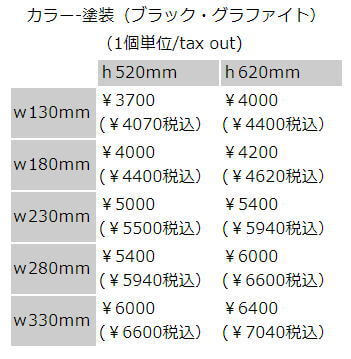 アイアンシェルフの価格