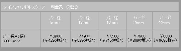 重厚感のあるドアハンドル