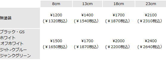 棚受け塗り方
