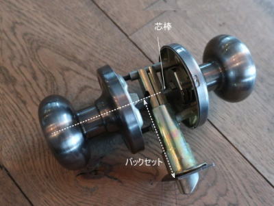 ドアノブ交換の事前知識